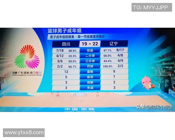 成都篮球队在篮球比赛经验排行榜中荣获第六名的辉煌成就分析